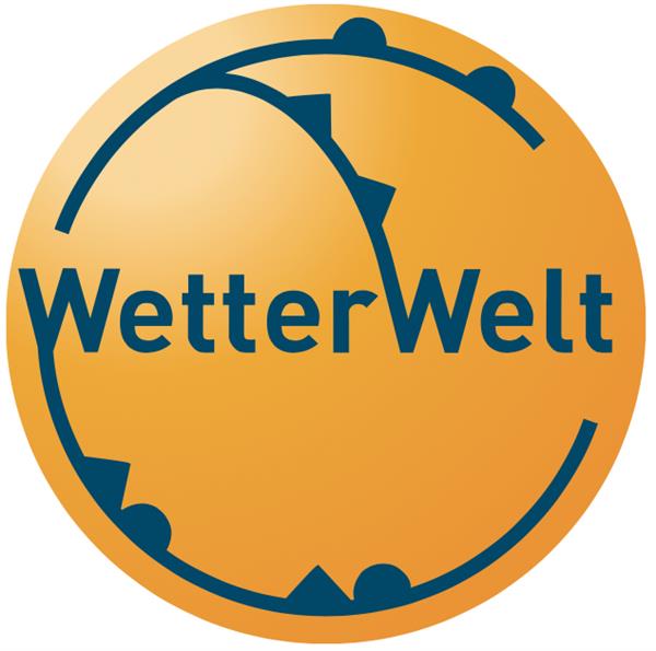 Wetterwelt