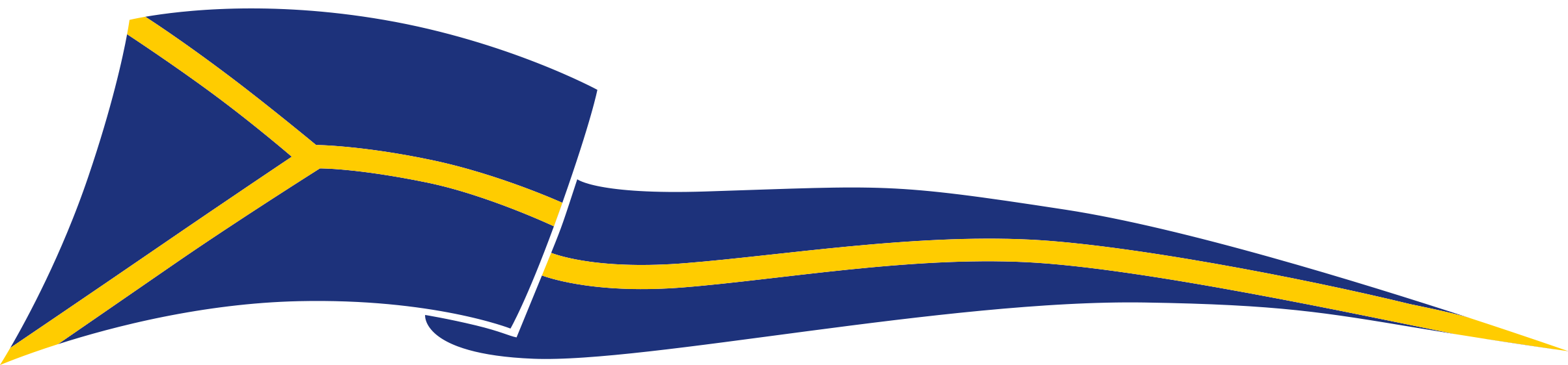 SCU